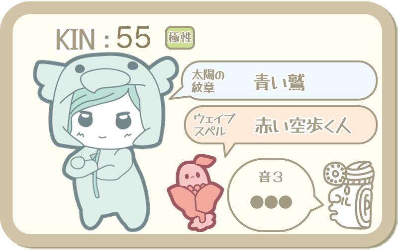 KIN55：太陽の紋章 青い鷲・ウェイブスペル 赤い空歩く人・音3