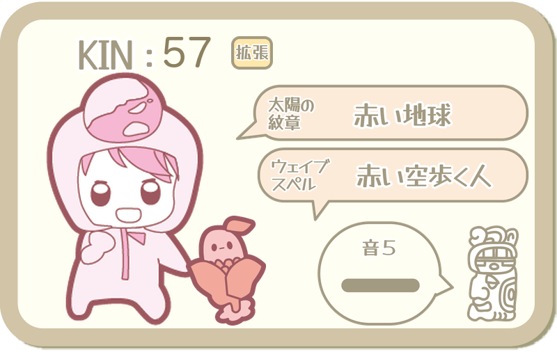 KIN57：太陽の紋章 赤い地球・ウェイブスペル 赤い空歩く人・音5