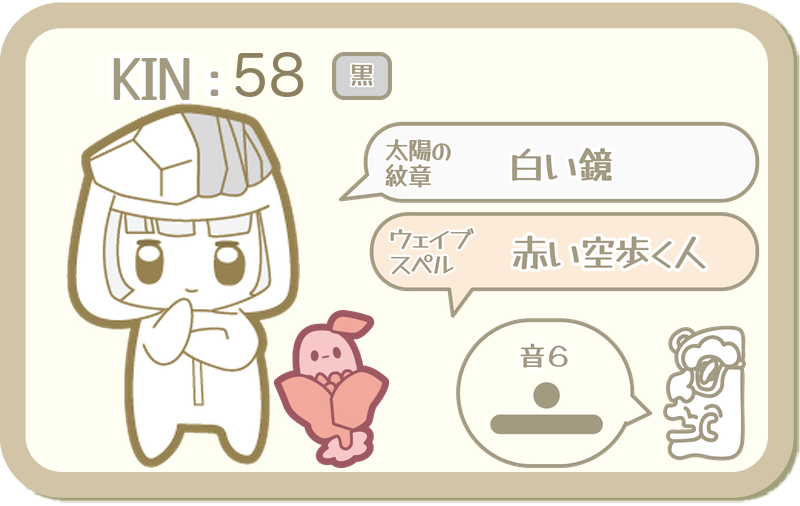 KIN58：太陽の紋章 白い鏡・ウェイブスペル 赤い空歩く人・音6