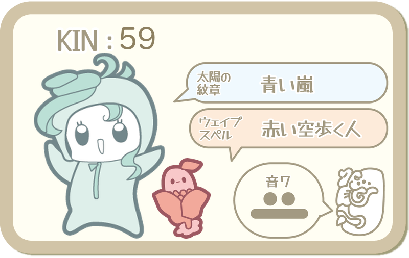 KIN59：太陽の紋章 青い嵐・ウェイブスペル 赤い空歩く人・音7