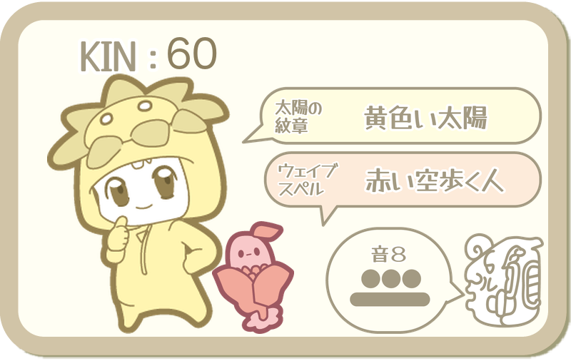 KIN60：太陽の紋章 黄色い太陽・ウェイブスペル 赤い空歩く人・音8