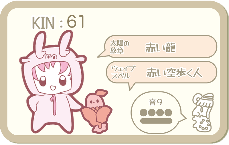KIN61：太陽の紋章 赤い龍・ウェイブスペル 赤い空歩く人・音9