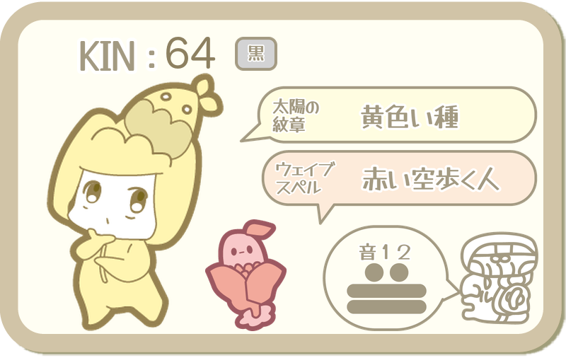KIN64：太陽の紋章 黄色い種・ウェイブスペル 赤い空歩く人・音12