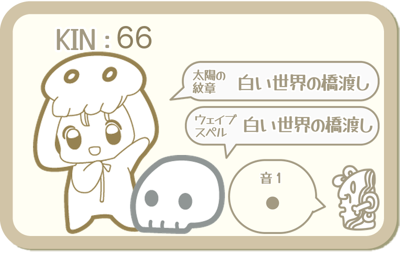 KIN66：太陽の紋章 白い世界の橋渡し・ウェイブスペル 白い世界の橋渡し・音1