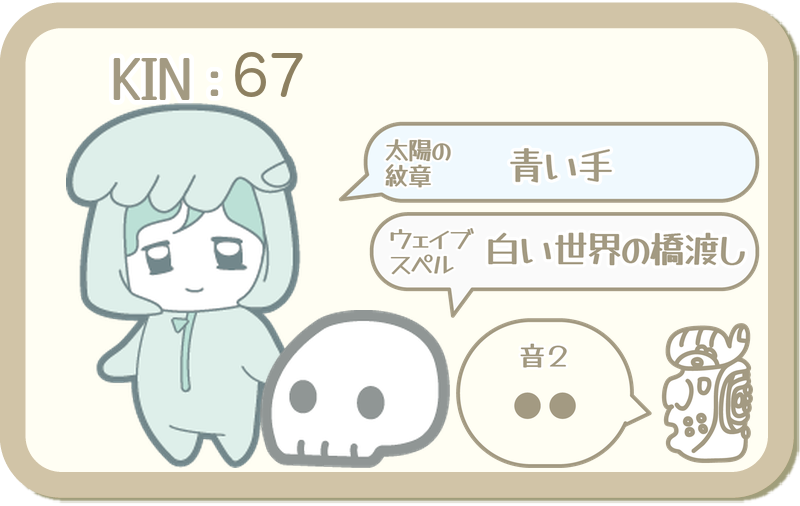 KIN67：太陽の紋章 青い手・ウェイブスペル 白い世界の橋渡し・音2