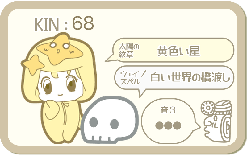 KIN68：太陽の紋章 黄色い星・ウェイブスペル 白い世界の橋渡し・音3
