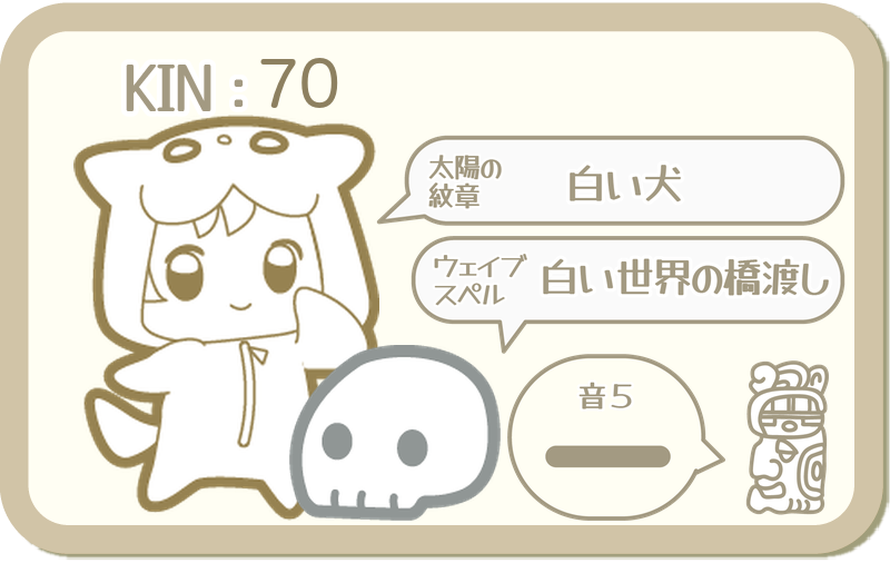 KIN70：太陽の紋章 白い犬・ウェイブスペル 白い世界の橋渡し・音5
