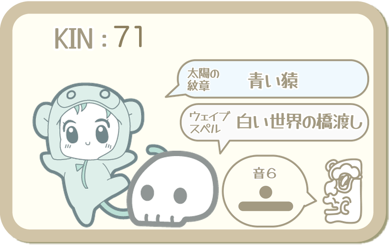 KIN71：太陽の紋章 青い猿・ウェイブスペル 白い世界の橋渡し・音6