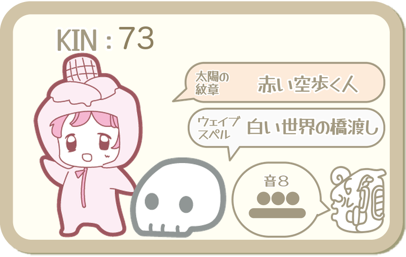 KIN73：太陽の紋章 赤い空歩く人・ウェイブスペル 白い世界の橋渡し・音8