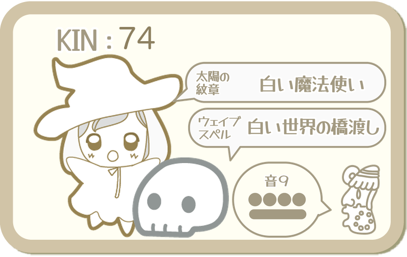 KIN74：太陽の紋章 白い魔法使い・ウェイブスペル 白い世界の橋渡し・音9