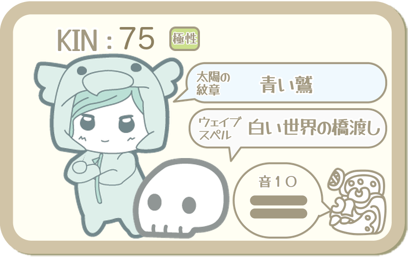 KIN75：太陽の紋章 青い鷲・ウェイブスペル 白い世界の橋渡し・音10