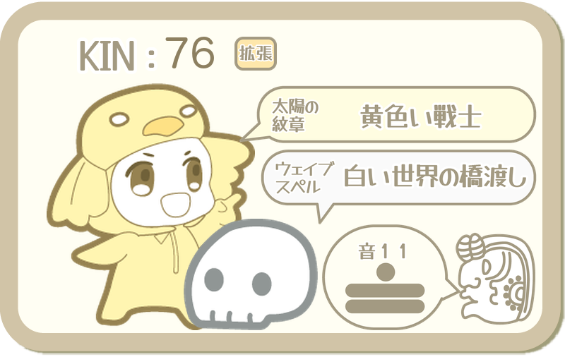KIN76：太陽の紋章 黄色い戦士・ウェイブスペル 白い世界の橋渡し・音11