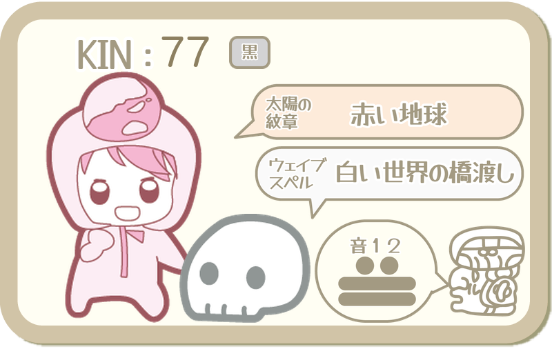 KIN77：太陽の紋章 赤い地球・ウェイブスペル 白い世界の橋渡し・音12
