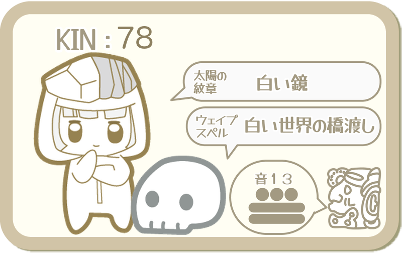 KIN78：太陽の紋章 白い鏡・ウェイブスペル 白い世界の橋渡し・音13