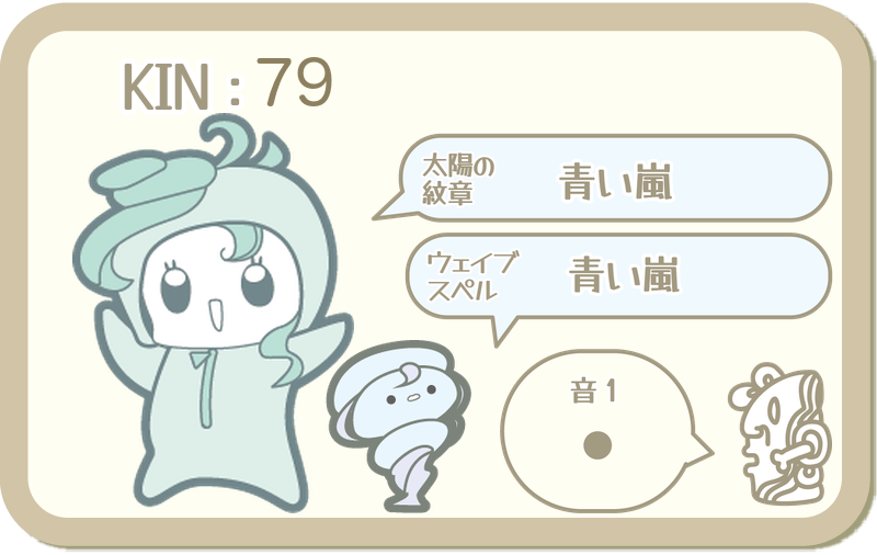 KIN79：太陽の紋章 青い嵐・ウェイブスペル 青い嵐・音1