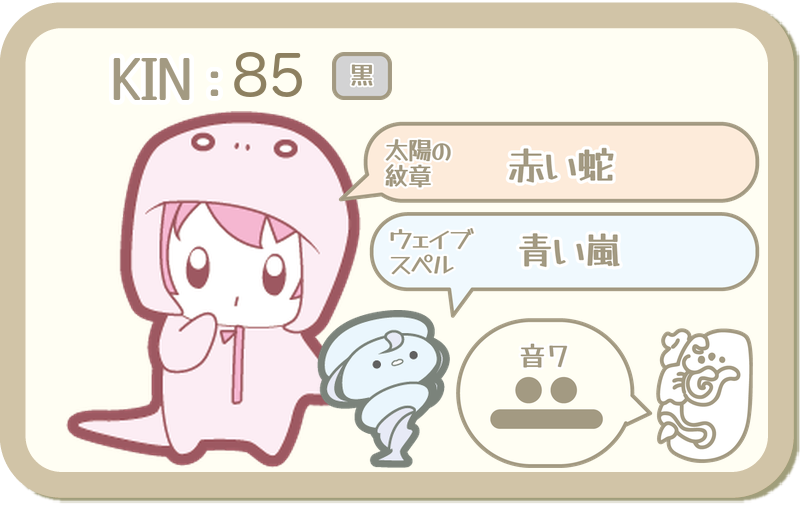 KIN85：太陽の紋章 赤い蛇・ウェイブスペル 青い嵐・音7