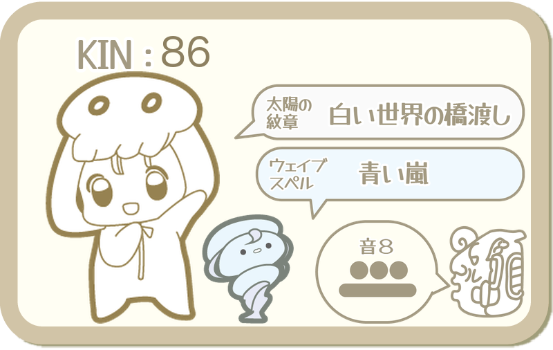 KIN86：太陽の紋章 白い世界の橋渡し・ウェイブスペル 青い嵐・音8