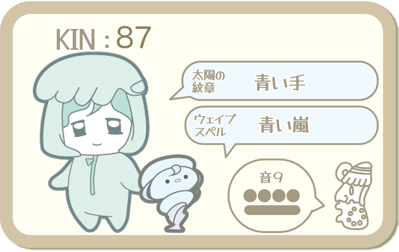 KIN87：太陽の紋章 青い手・ウェイブスペル 青い嵐・音9