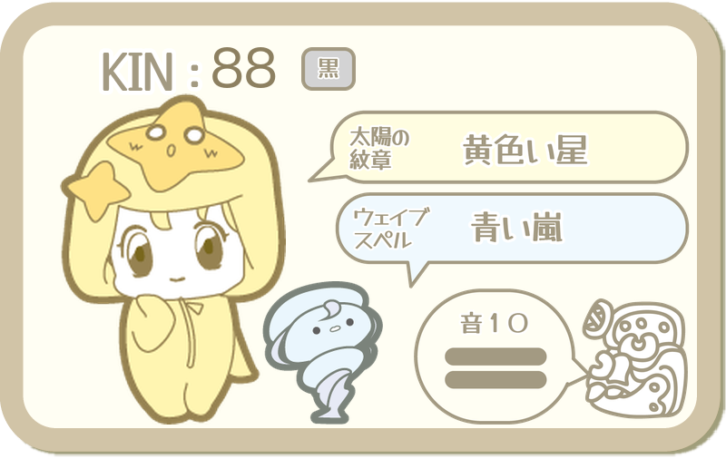 KIN88：太陽の紋章 黄色い星・ウェイブスペル 青い嵐・音10