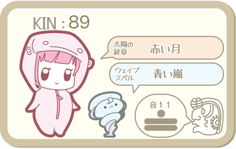 KIN89：太陽の紋章 赤い月・ウェイブスペル 青い嵐・音11