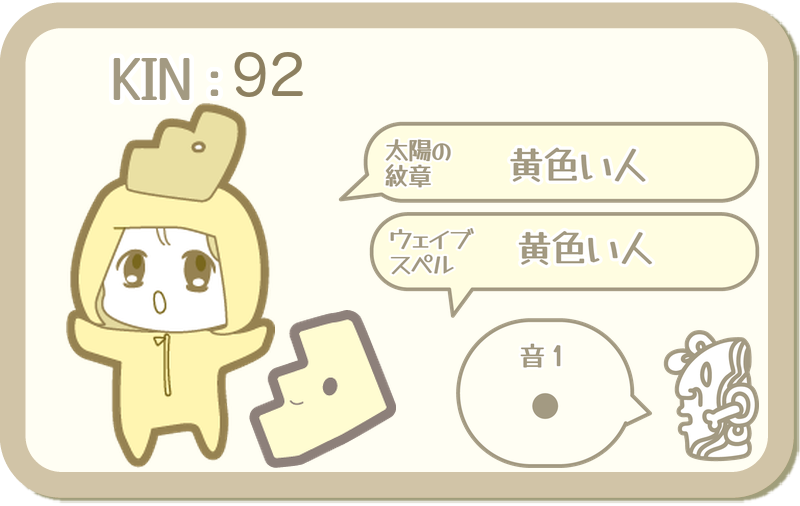 KIN92：太陽の紋章 黄色い人・ウェイブスペル 黄色い人・音1