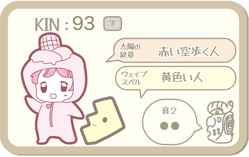 KIN93：太陽の紋章 赤い空歩く人・ウェイブスペル 黄色い人・音2