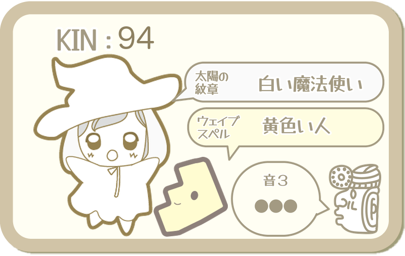 KIN94：太陽の紋章 白い魔法使い・ウェイブスペル 黄色い人・音3
