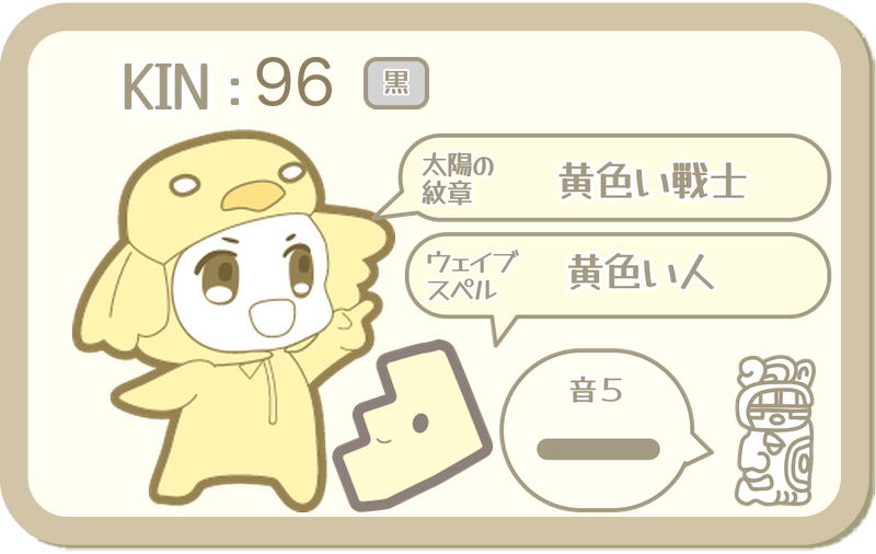 KIN96：太陽の紋章 黄色い戦士・ウェイブスペル 黄色い人・音5