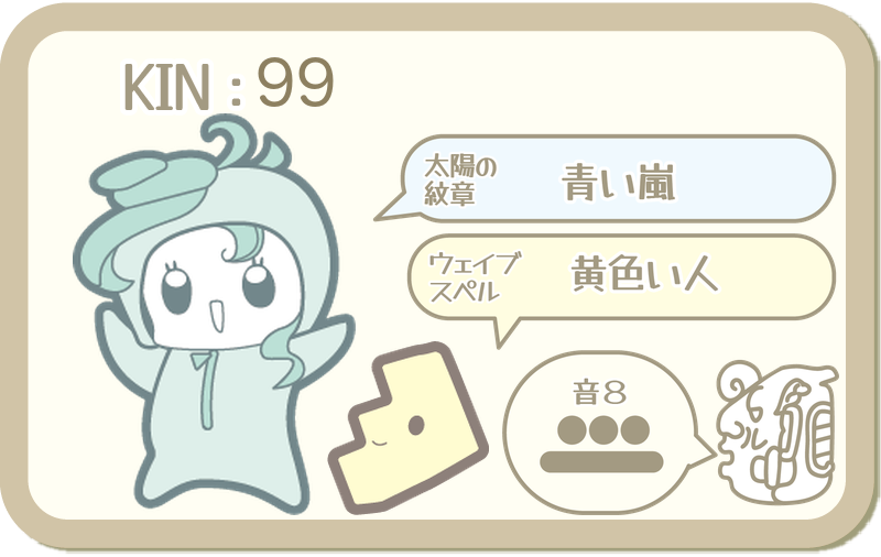 KIN99：太陽の紋章 青い嵐・ウェイブスペル 黄色い人・音8