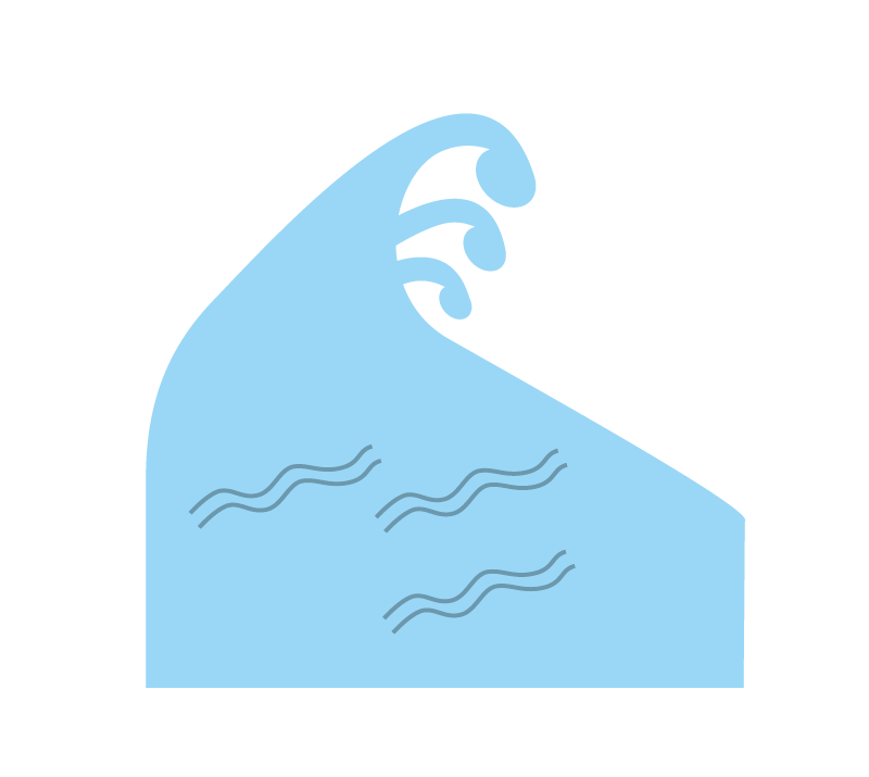 大海