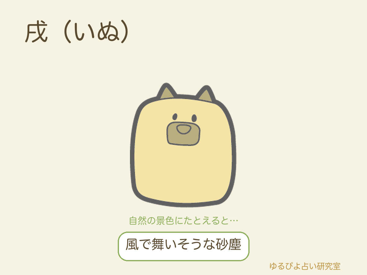 戌（いぬ）