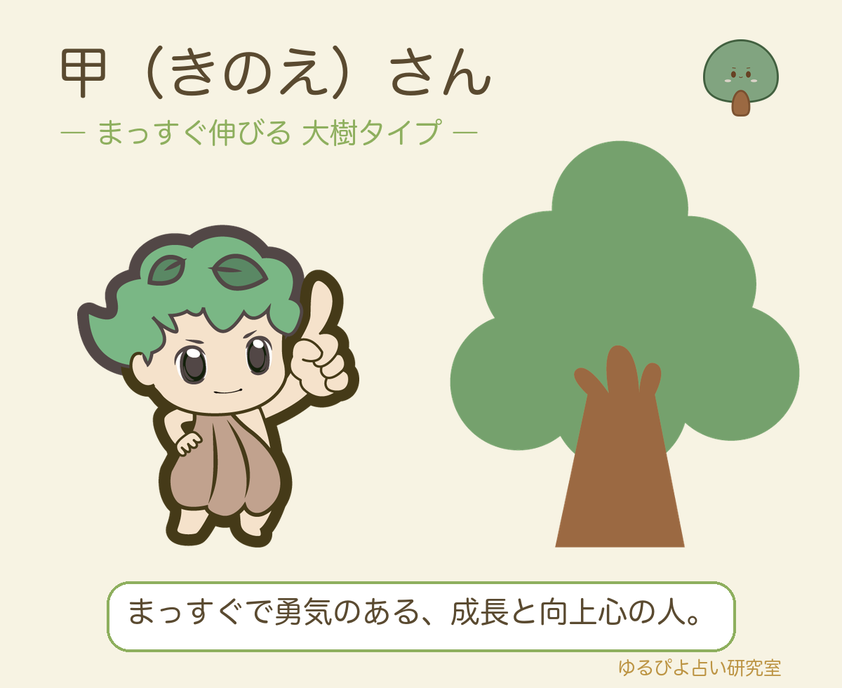 甲（きのえ）さんと大樹