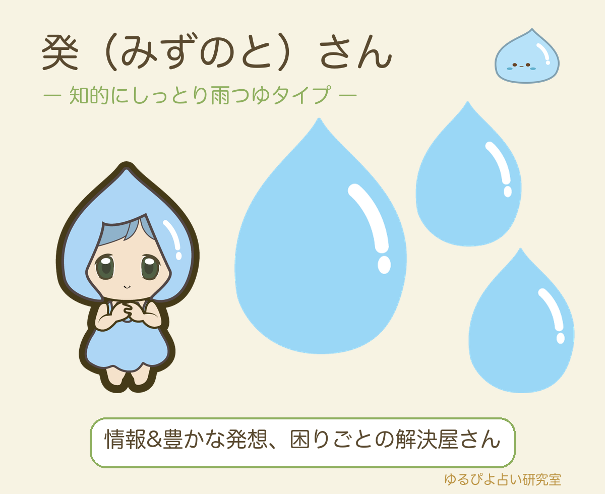 癸（みずのと）さんのタイプカード