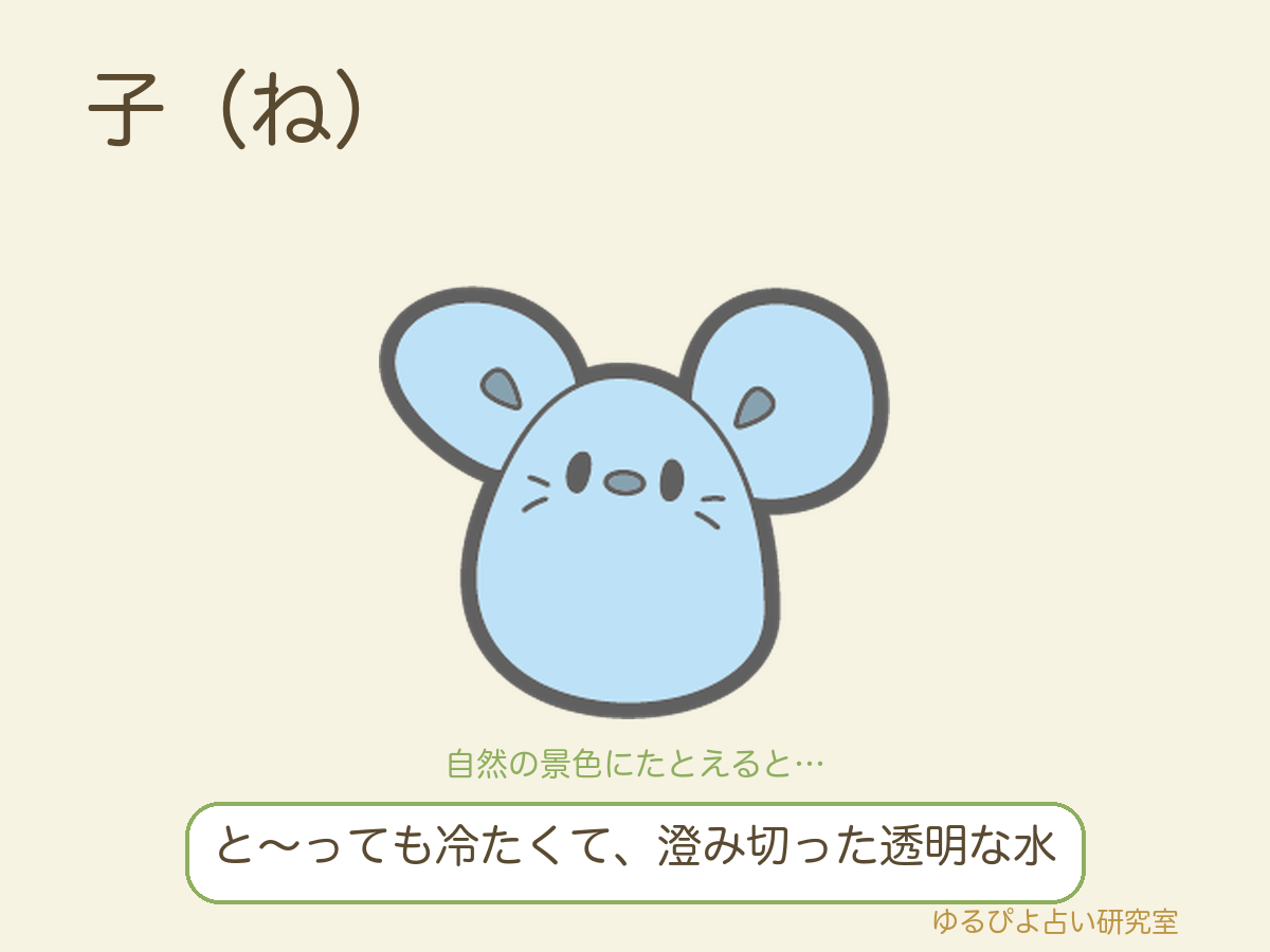 子（ね）