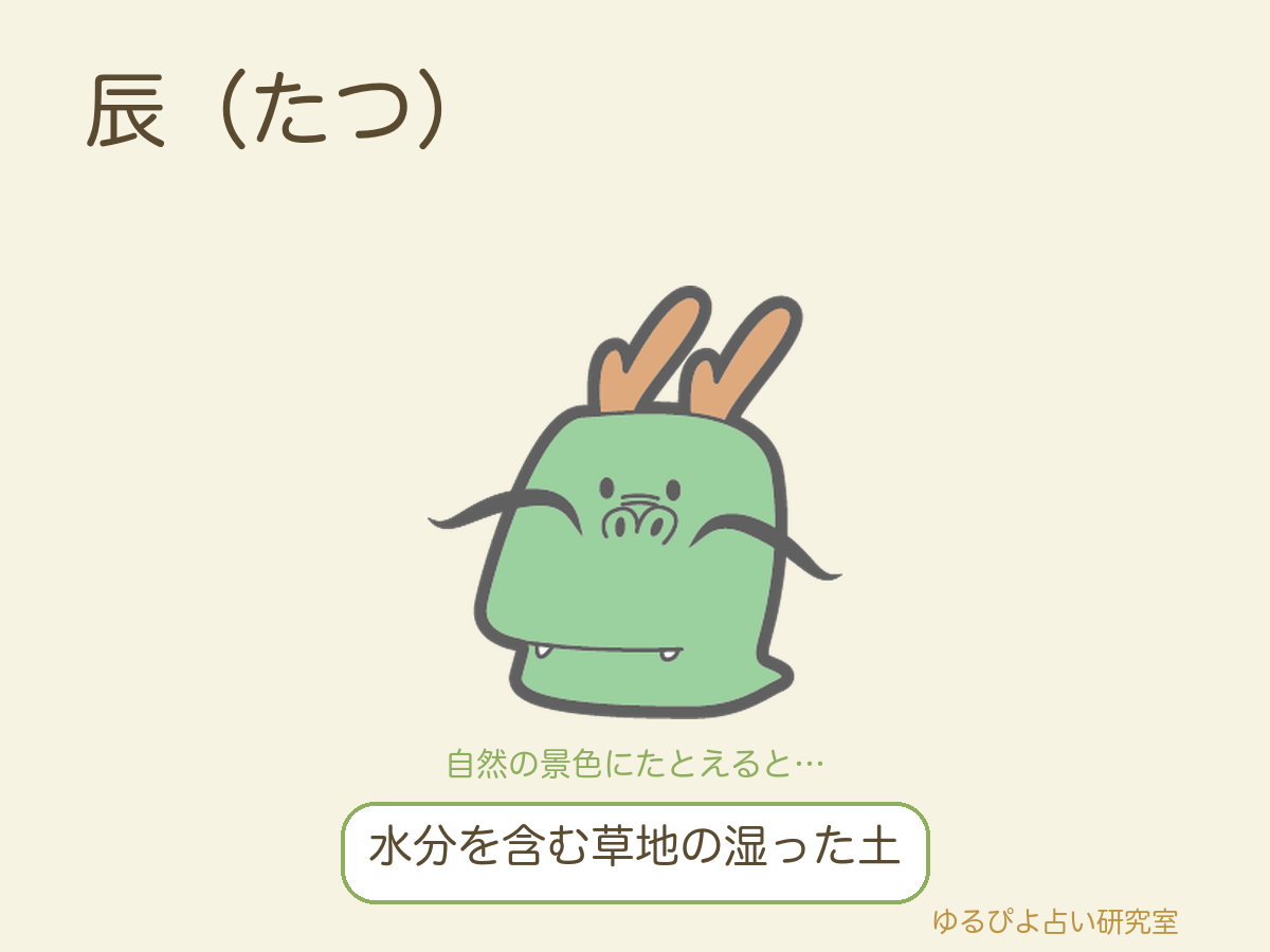 辰（たつ）