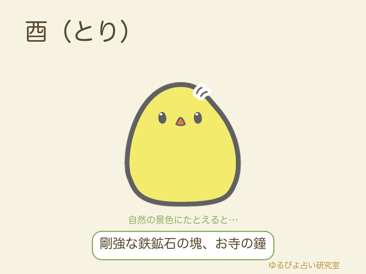 酉（とり）