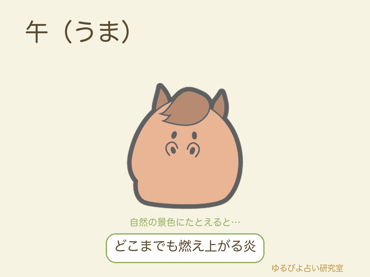 午（うま）