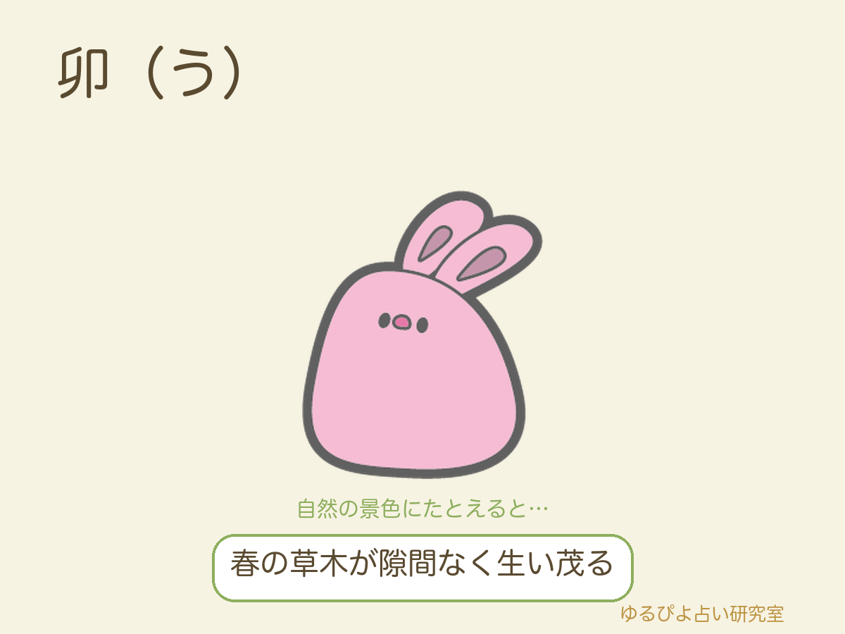 卯（う）