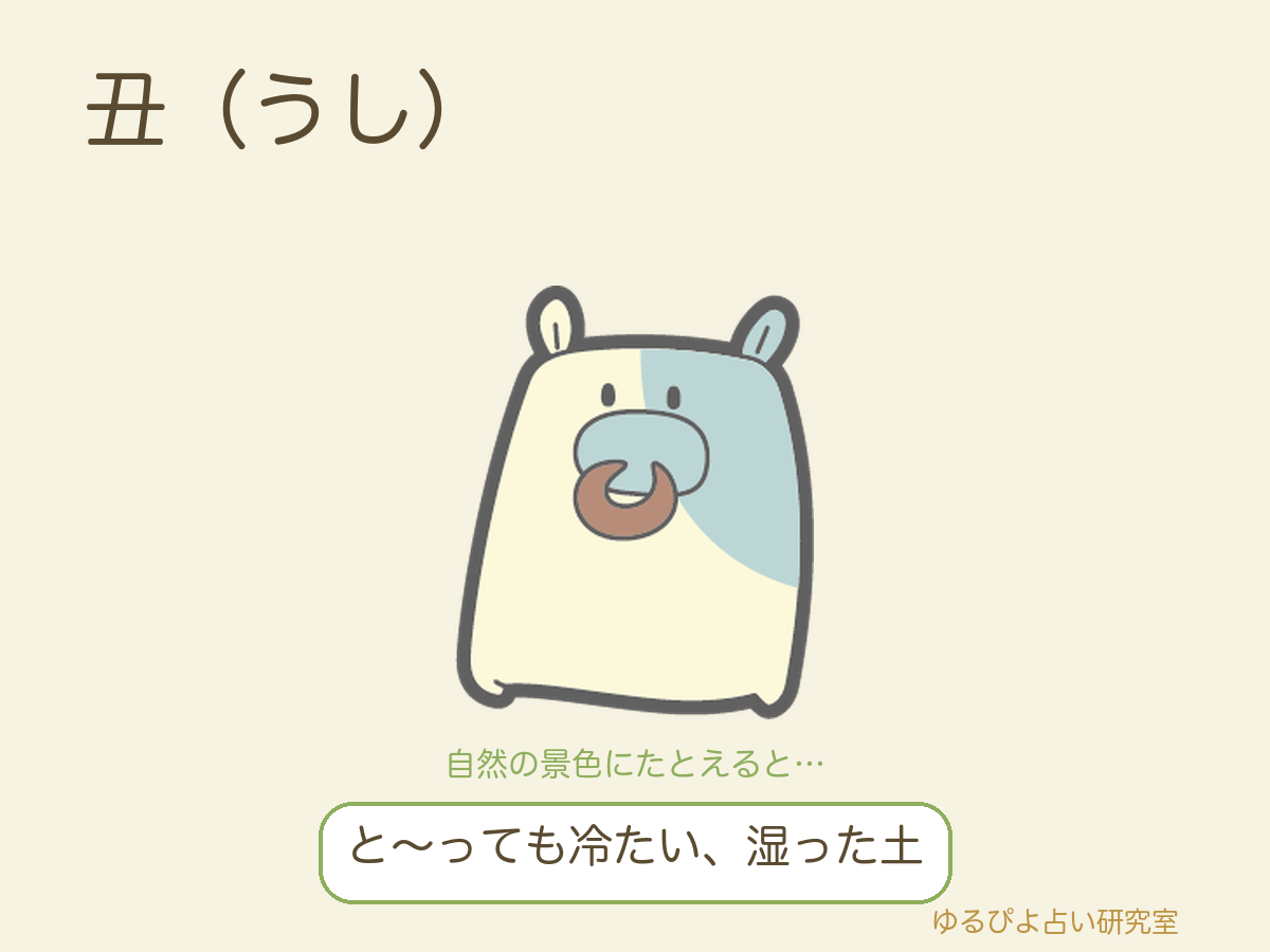 丑（うし）